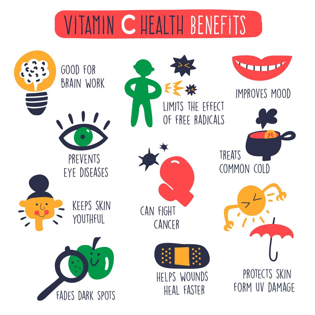 Vitamin C benefits