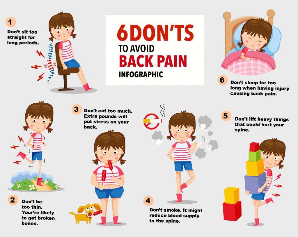 Some ideas to deal with your back pain!